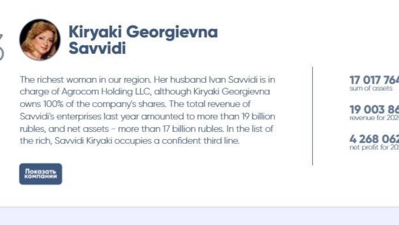 Η Κυριακή Σαββίδη, η πιο πλούσια γυναίκα του Ροστόφ