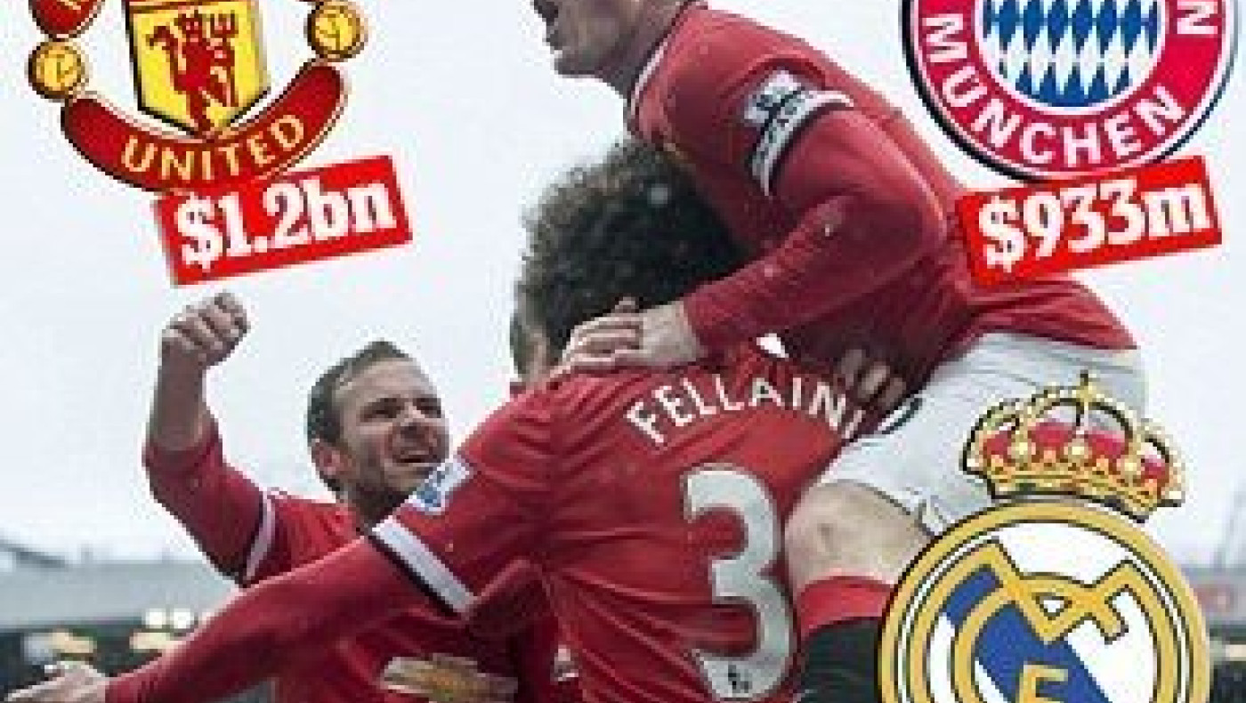 Μάντσεστερ Γιουνάιτεντ: H πιο ακριβή ομάδα στον κόσμο! (pics)