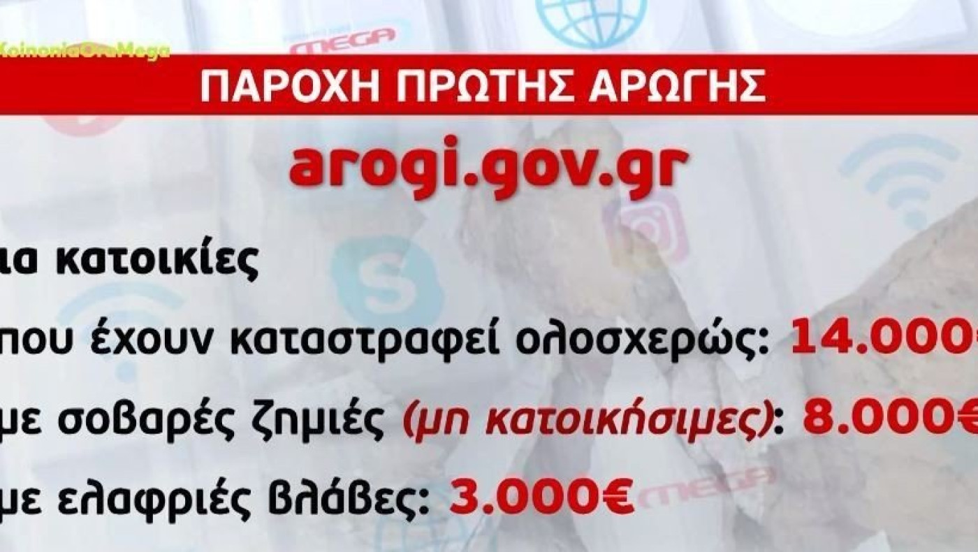 Σεισμός στην Κρήτη – Τα 12 συν 2 μέτρα στήριξης των σεισμόπληκτων