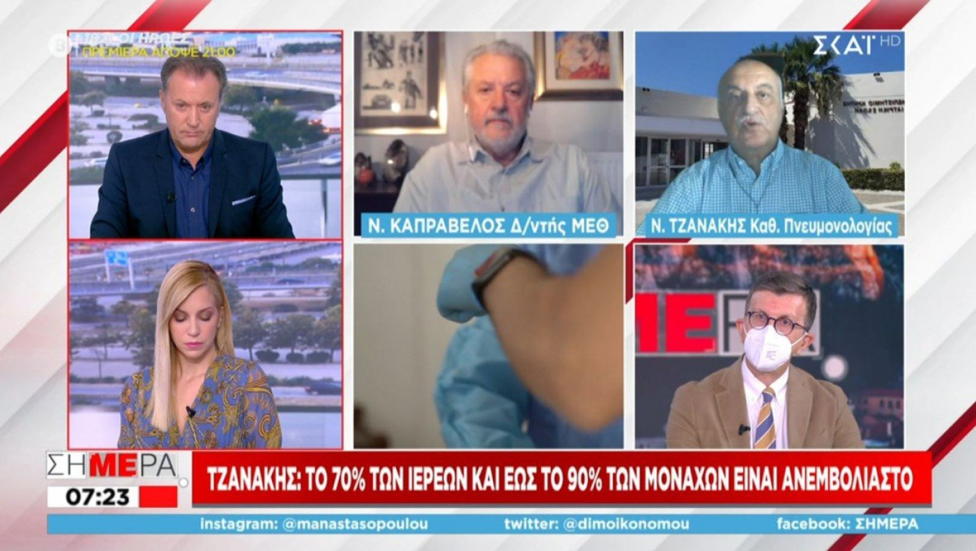 Τζανάκης: Το 70% των ιερέων και έως το 90% των μοναχών είναι ανεμβολίαστοι