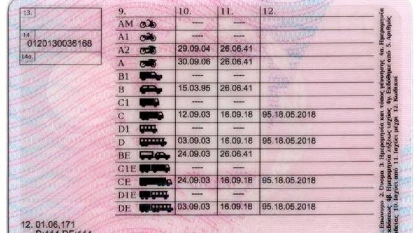 Δίπλωμα οδήγησης: Με μηδενική κατανάλωση αλκοόλ στο τιμόνι οι 17άρηδες οδηγοί