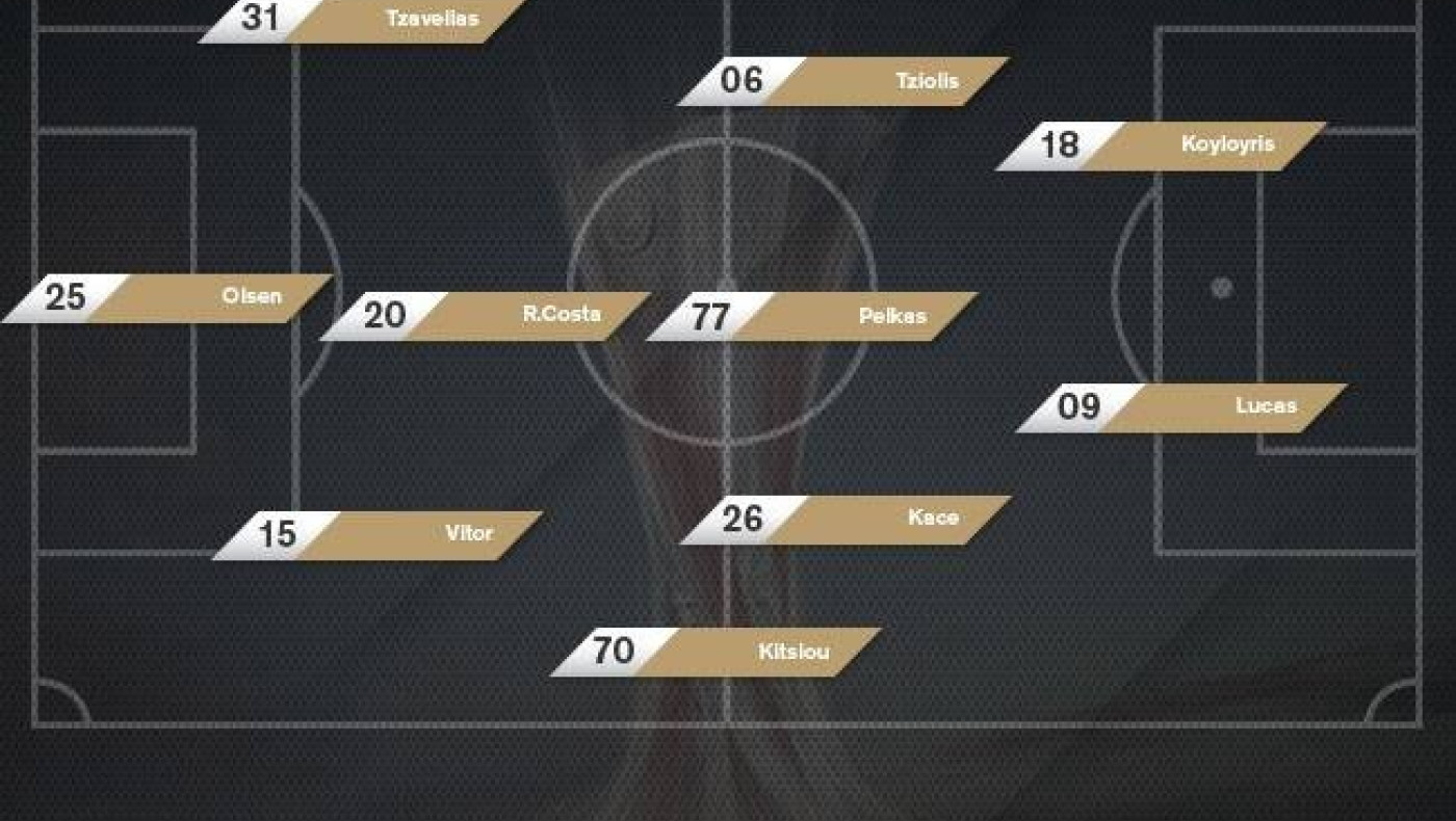 Δείτε την 11άδα του ΠΑΟΚ