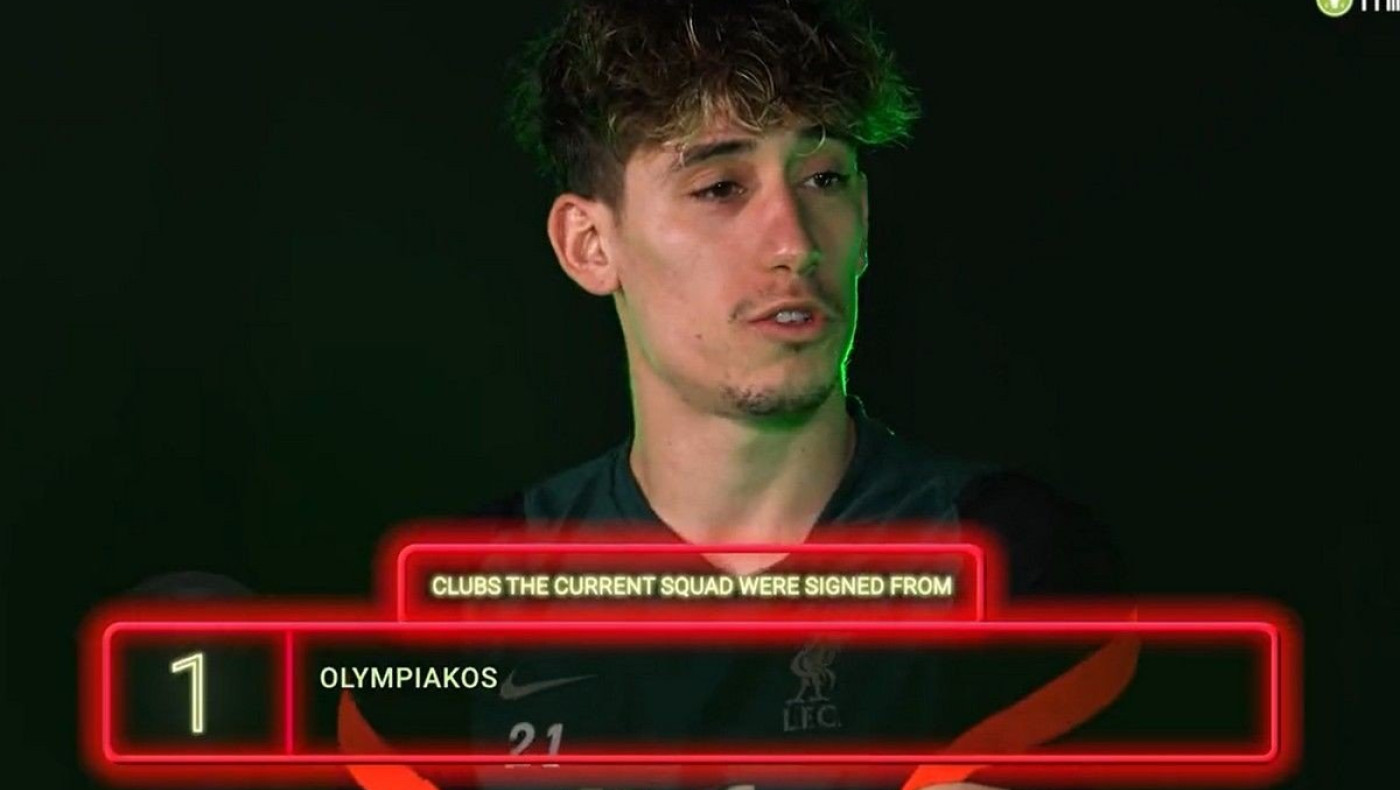 Τσιμίκας: Έπεσε το γέλιο της αρκούδας σε παιχνίδι γνώσεων