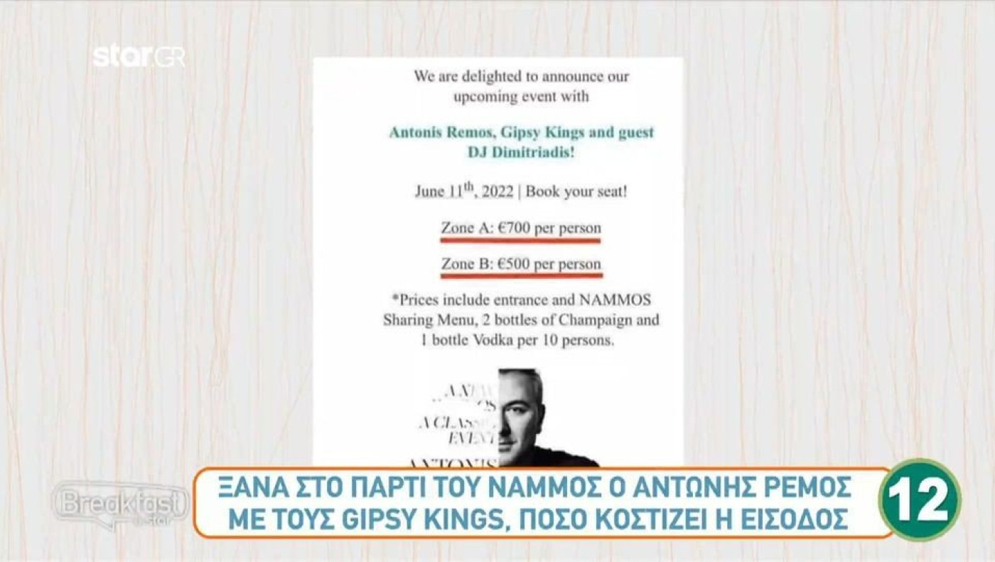 Ρέμος: Από… 5.000 ευρώ το τραπέζι για τη συναυλία του στο Nammos Λεμεσού