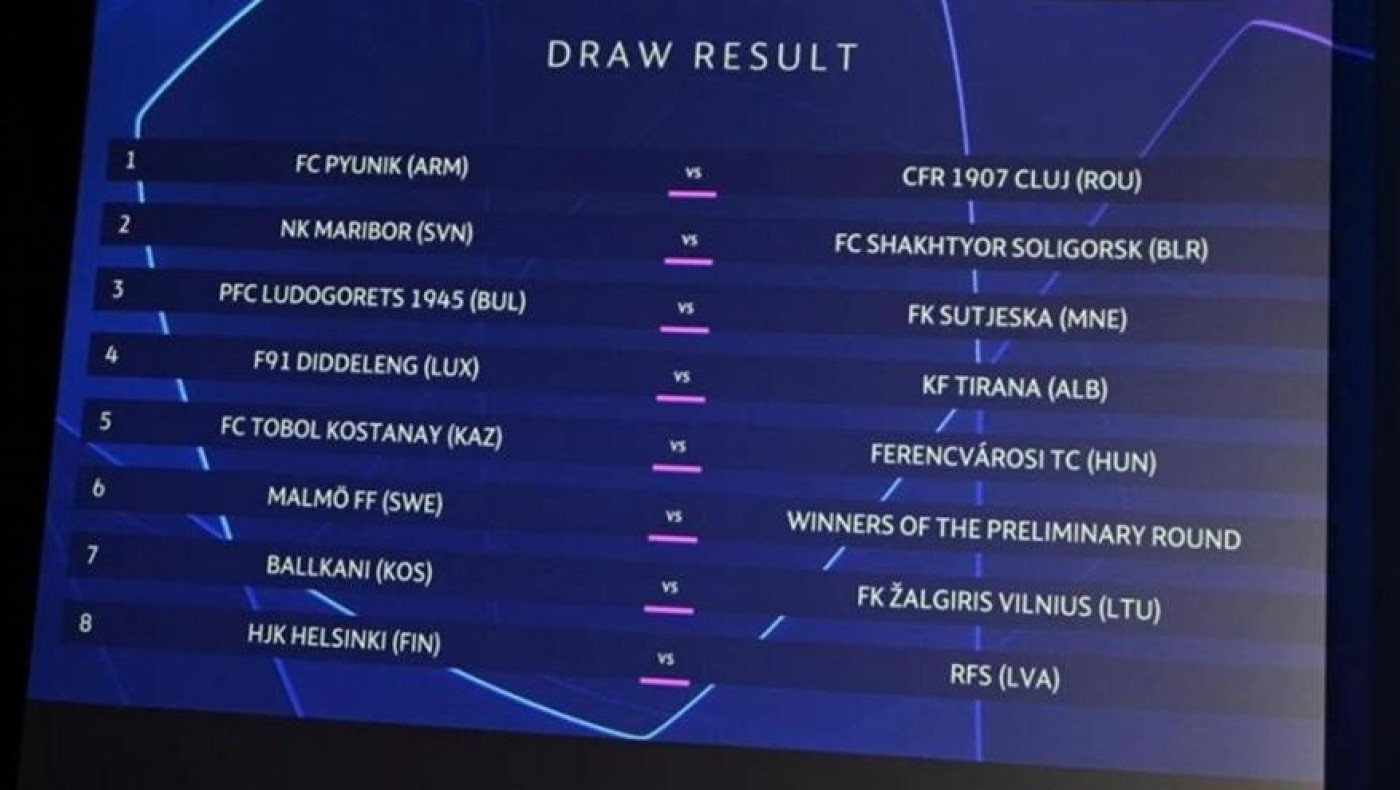Champions League: Η κλήρωση του πρώτου προκριματικού γύρου