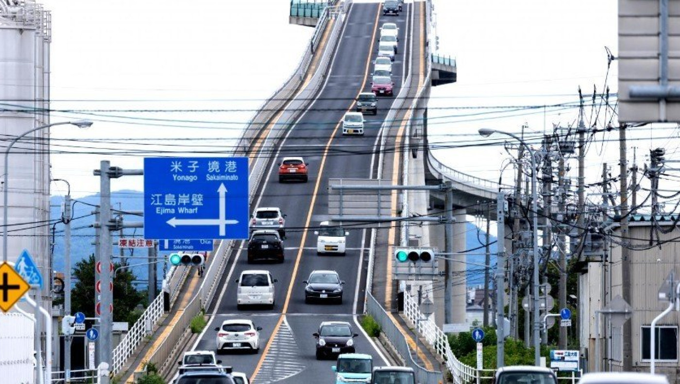 Αυτή είναι η πιο τρομακτική οδική γέφυρα στον κόσμο (vid)