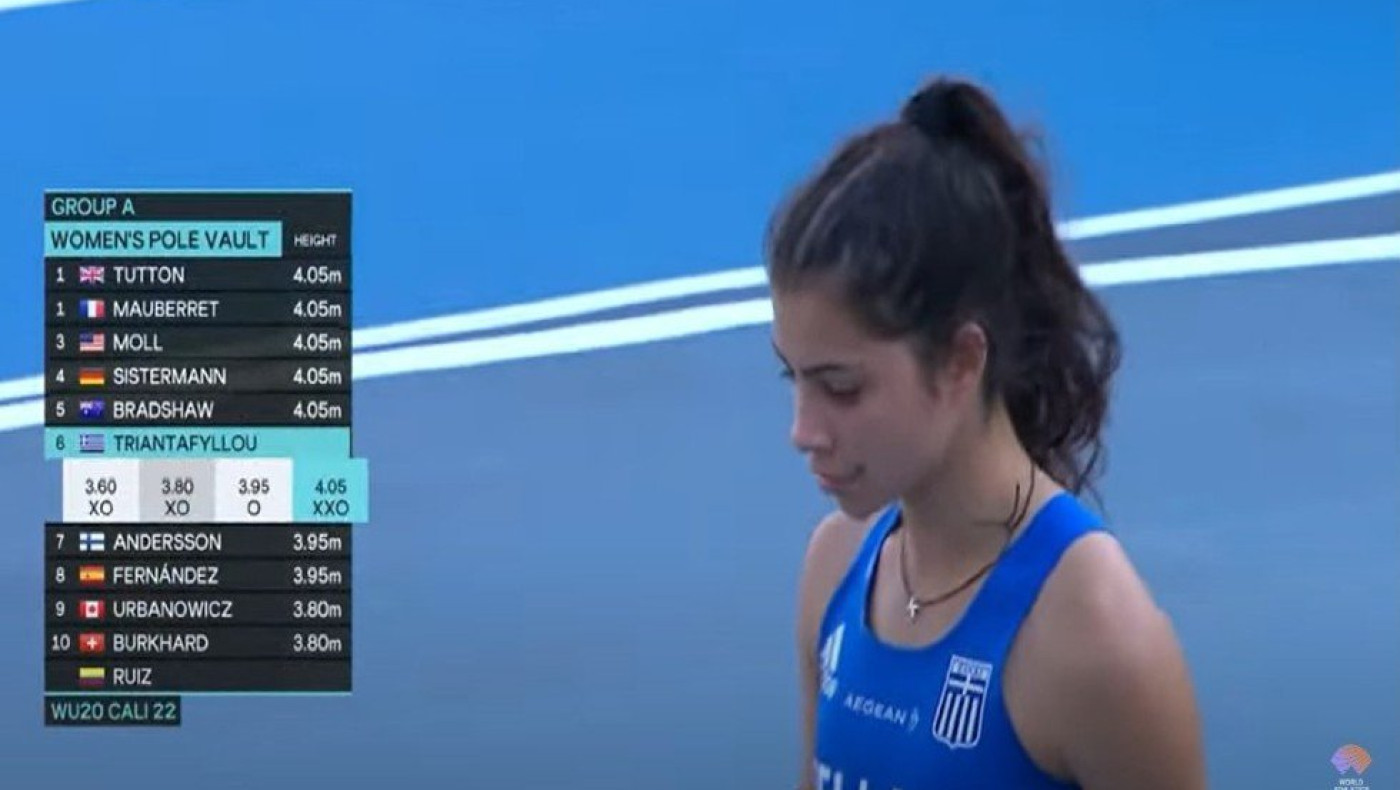 Παγκόσμιο Κ20 Κάλι: Στον τελικό Τριανταφύλλου (επί κοντώ) και Φιλιππίδου (δισκοβολία), δεν τα κατάφερε η Ρέτσα