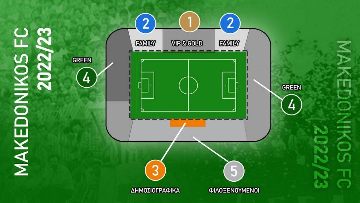 Μακεδονικός: Ξεκίνησε η διάθεση των εισιτηρίων διαρκείας