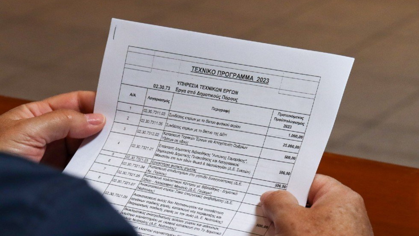 Δήμος Νεάπολης - Συκεών: Μια χρονιά γεμάτη μεγάλα έργα για τις Δ.Ε. Συκεών και Αγ. Παύλου το 2023