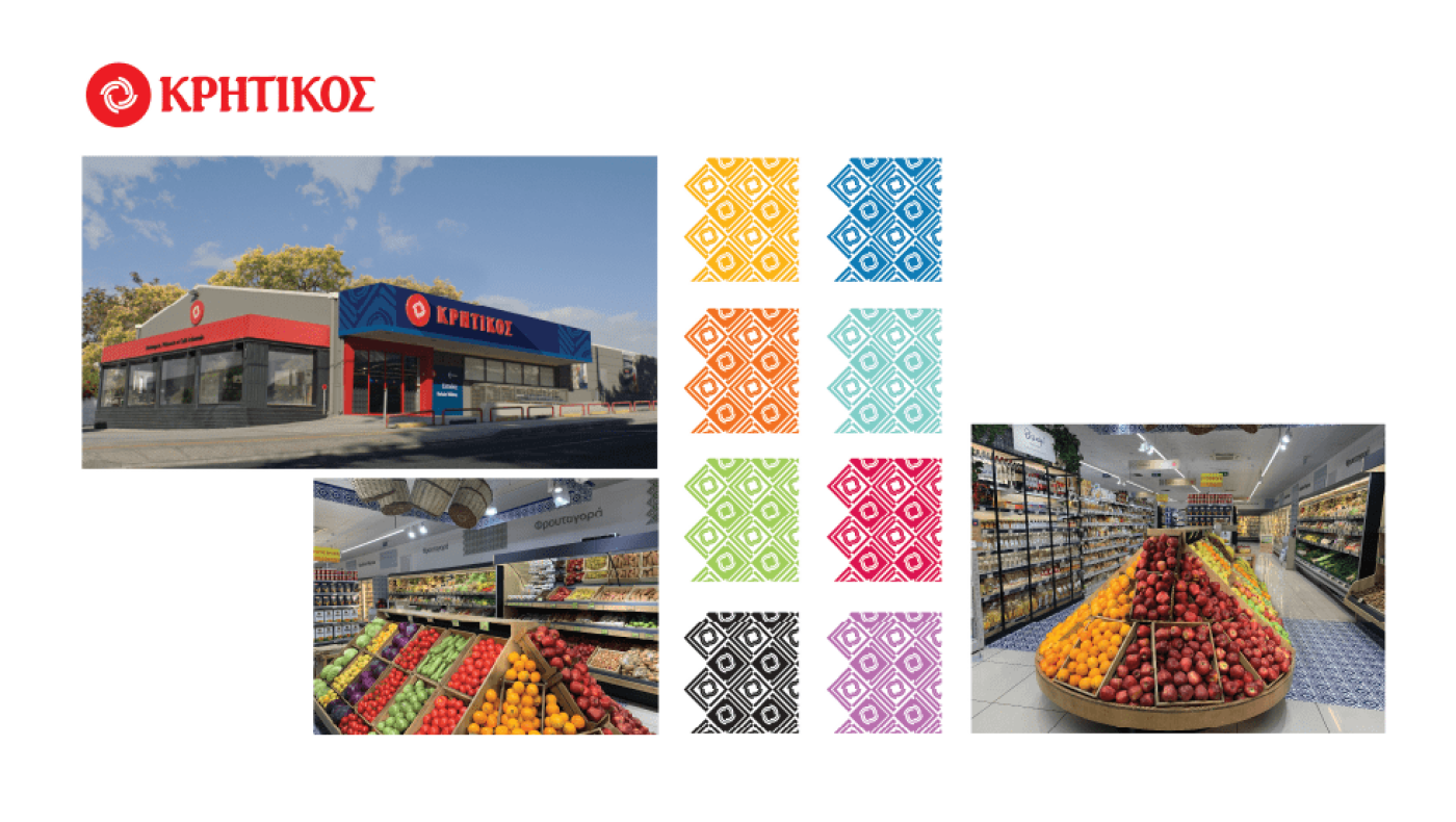 Νέα εξαγορά και νέα καταστήματα από την ΑΝΕΔΗΚ ΚΡΗΤΙΚΟΣ στην Κρήτη