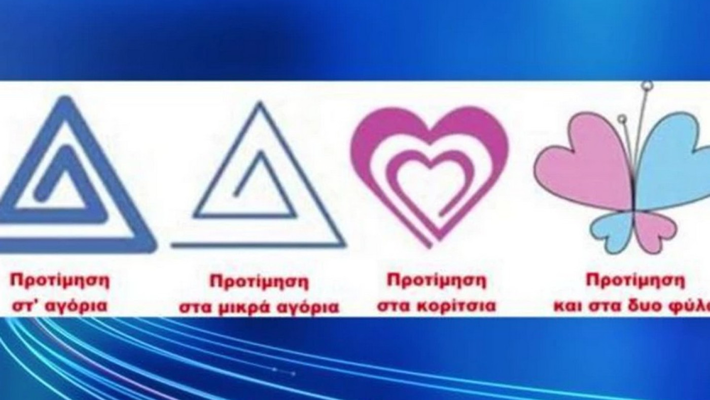 Τα τέσσερα σύμβολα που χρησιμοποιούν οι παιδοβιαστές και η ερμηνεία τους