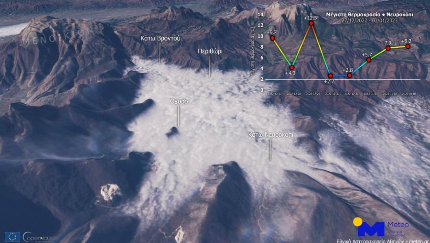 Τι είναι η ομίχλη ακτινοβολίας που «σκέπασε» Φλώρινα και Νευροκόπι