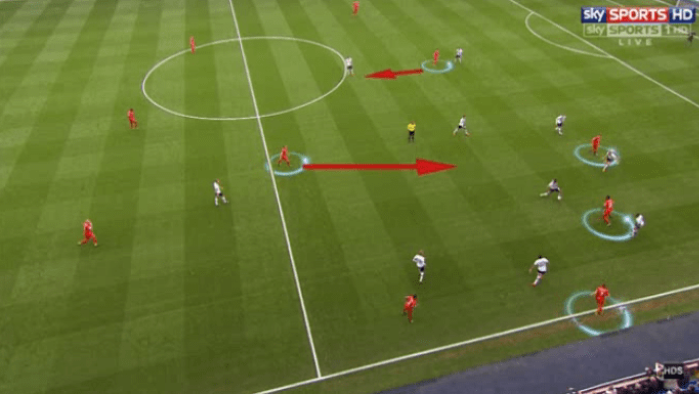 Ο Τζέιμι Κάραχερ αναλύει το νέο αγωνιστικό πρέσινγκ της Λίβερπουλ