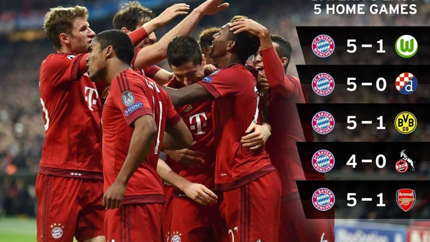 Όταν η εικόνα και οι αριθμοί... μιλάνε τα λόγια περισσεύουν! (pic)