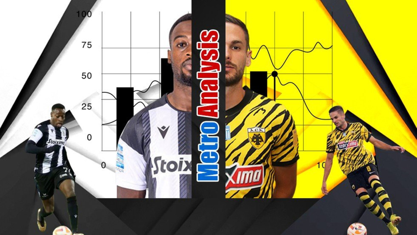 Νάρεϊ VS Γκατσίνοβιτς: Οι game changers στο ντέρμπι των δικεφάλων