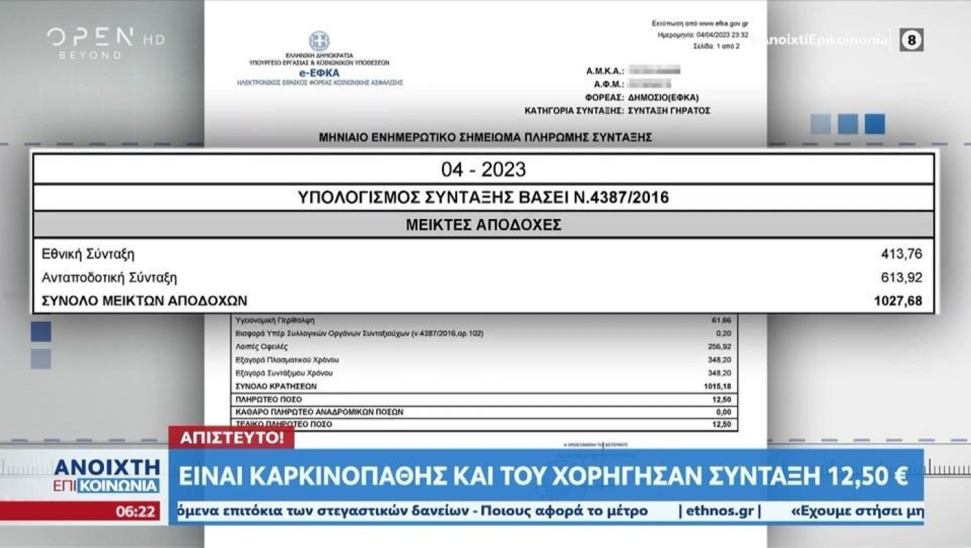 Απίστευτο: Καρκινοπαθής πήρε σύνταξη 12,50 ευρώ - «Πώς θα ζήσω;»
