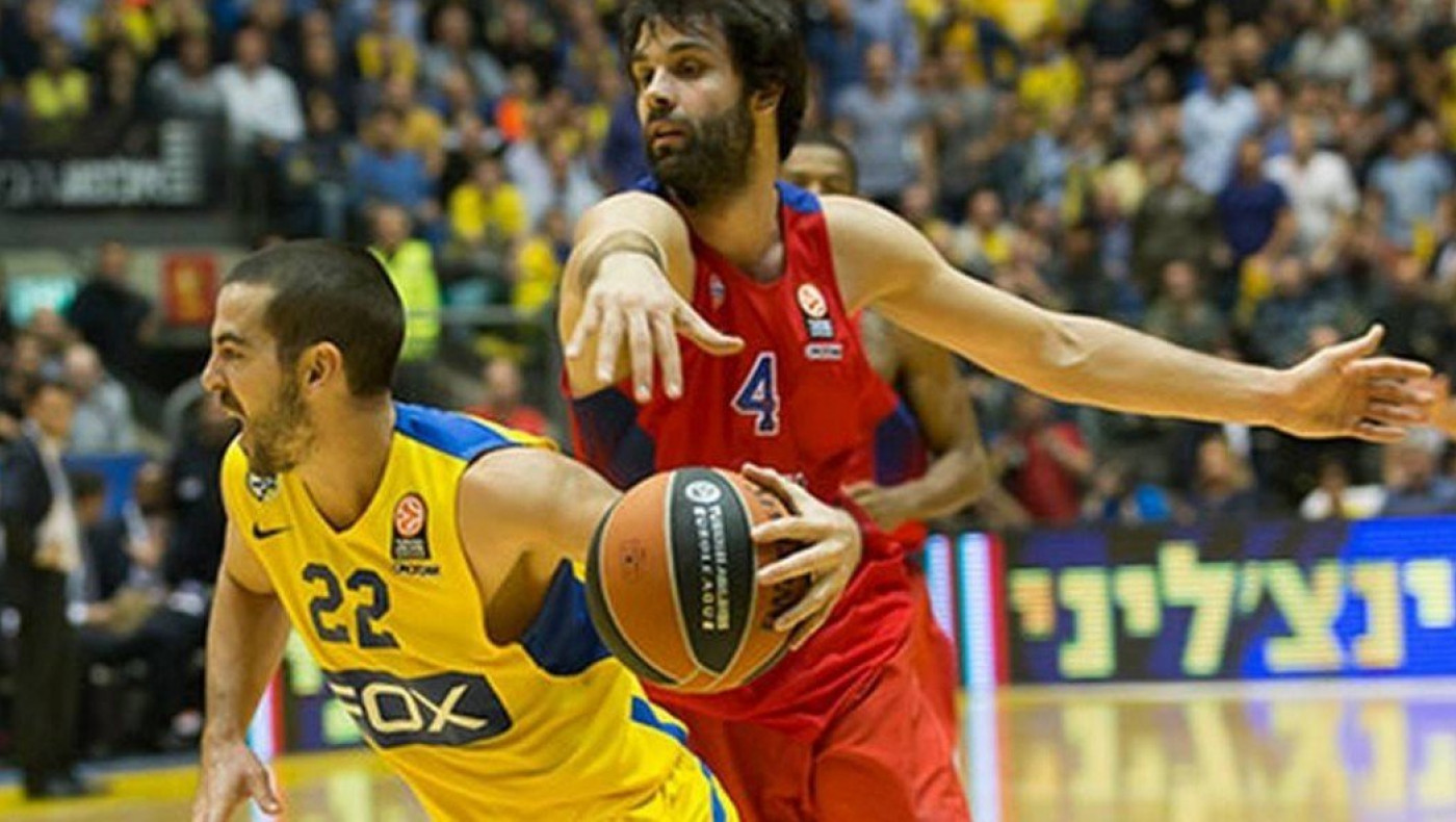 Το πανόραμα της Ευρωλίγκας