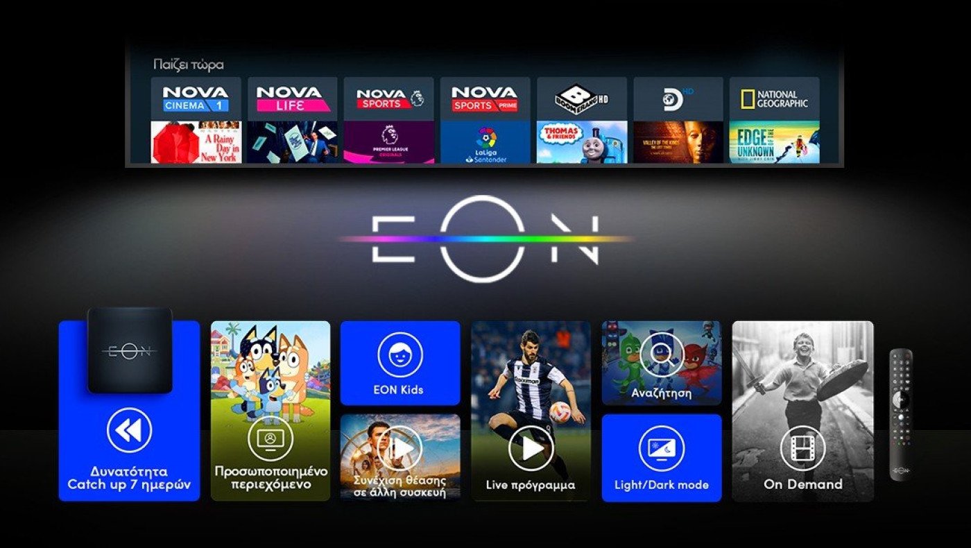 Η Nova «ρίχνει μαύρο» σε ANT1 και ΜΑΚΕΔΟΝΙΑ TV