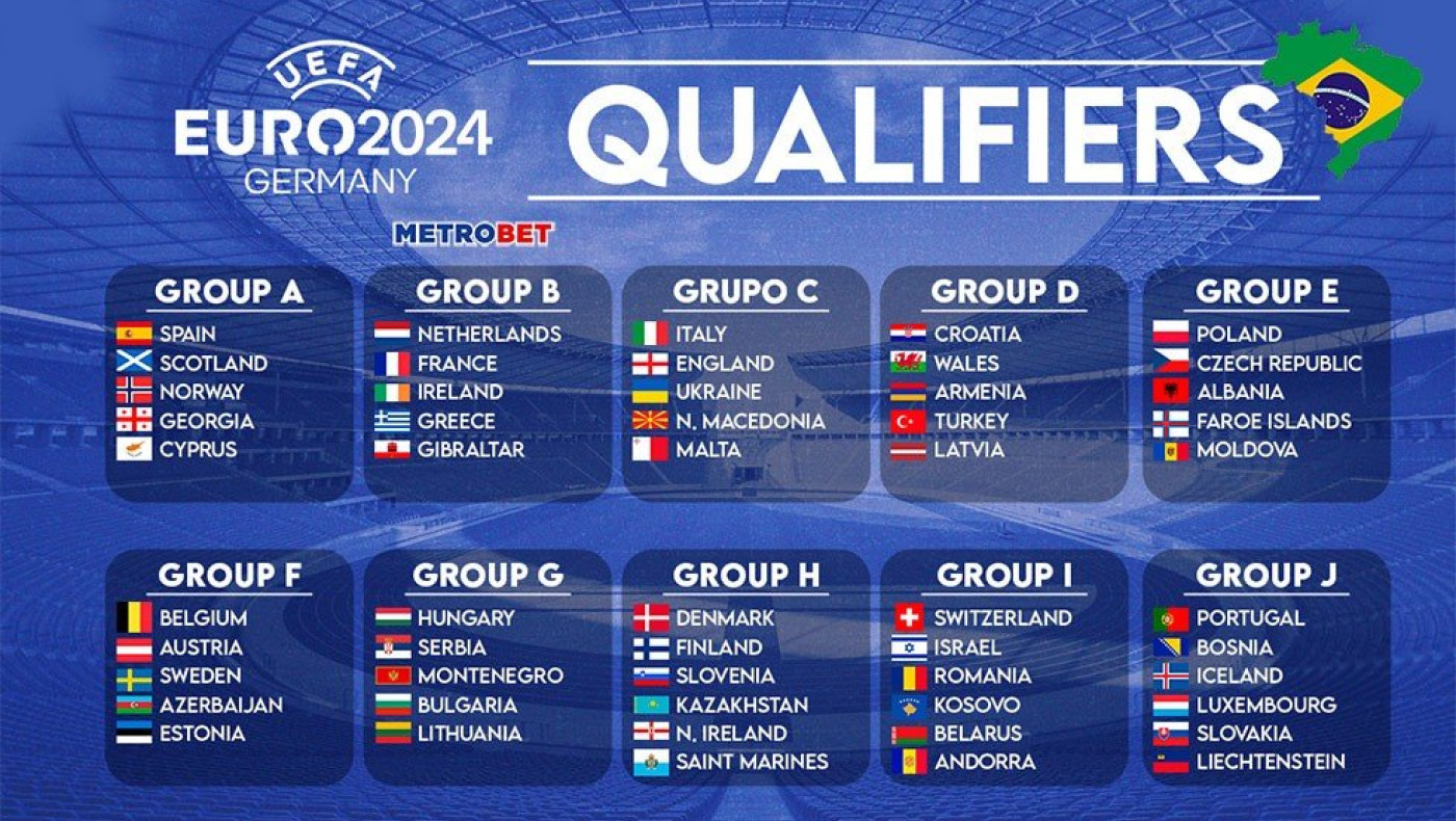 «Μιχάλης Βραζιλιάνος» : Ακόμη 5 ταμεία χθες Κυριακή και σήμερα, το ενδιαφέρον εστιάζεται και πάλι στο Ευρωπαϊκό Πρωτάθλημα και την Ελλάδα μας…