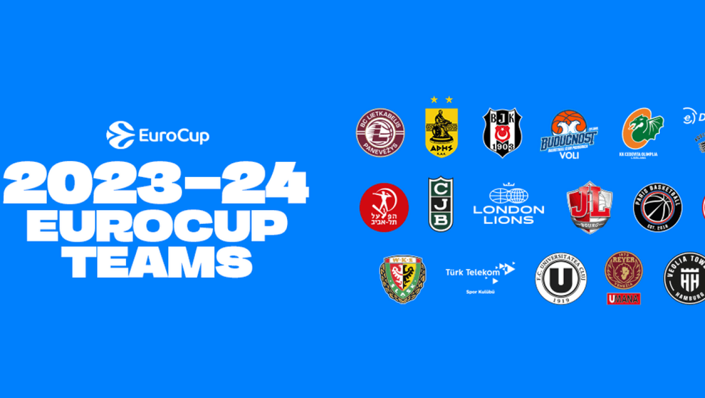 Ώρα κλήρωσης για τον Άρη στο Eurocup