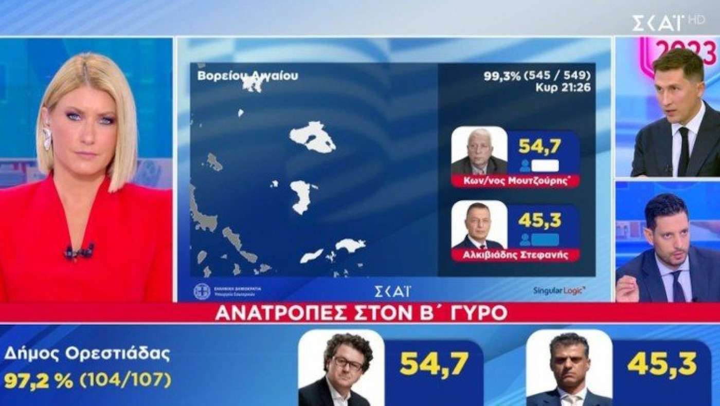 Κόντρα Κυρανάκη-Χρηστίδη για «τις ψήφους Κασιδιάρη υπέρ του Δούκα»