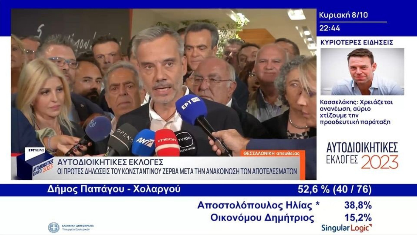 Ζέρβας: Τις επόμενες μέρες κρίνεται το μέλλον της πόλης - Η Θεσσαλονίκη δεν εξαγοράζεται