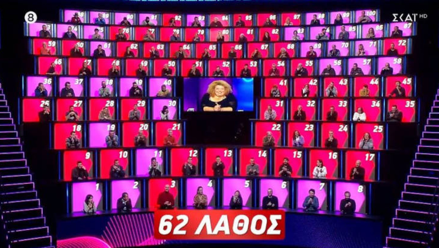 Viral-«Ο Μονομάχος»: 62 παίκτες δεν γνώριζαν από πόσα κόμματα αποτελείται η νέα Βουλή (vid)