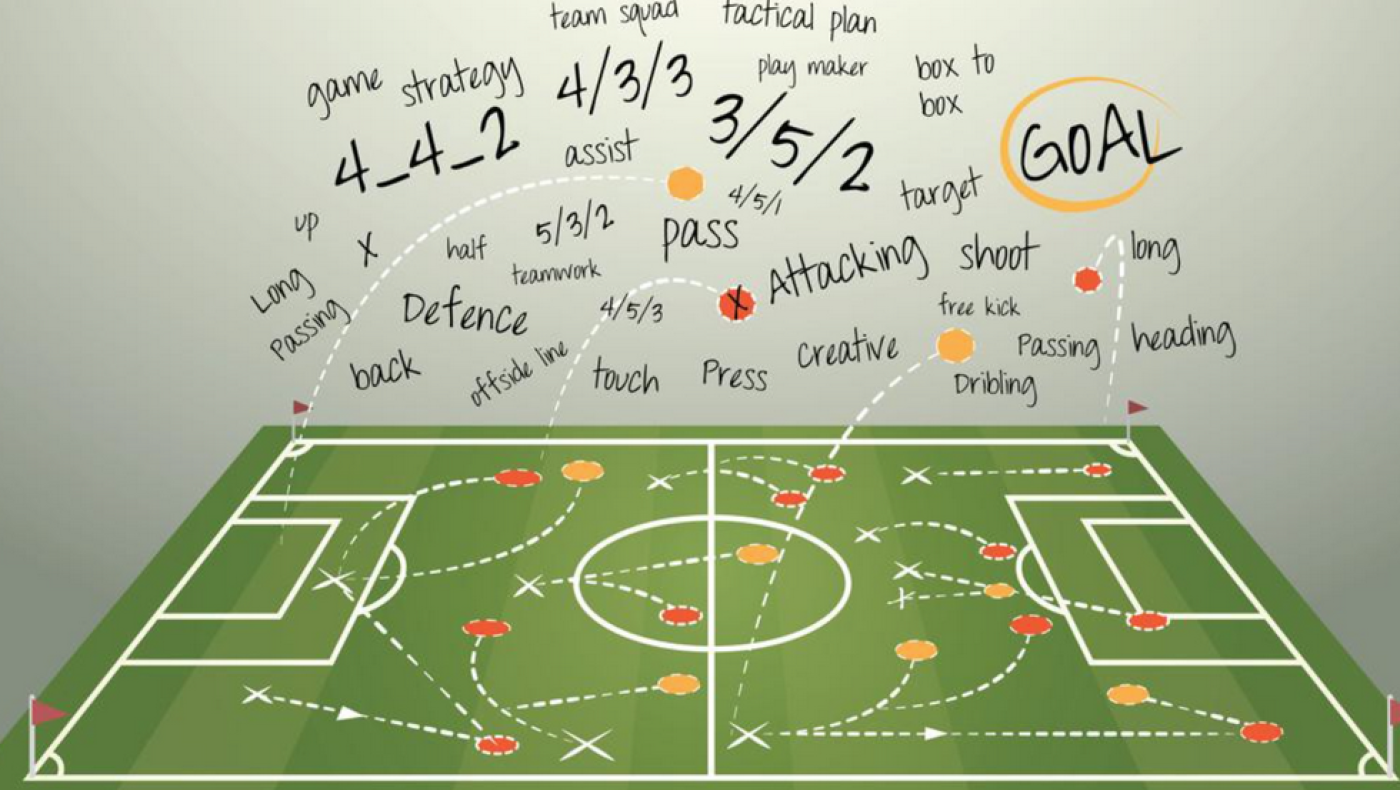 Ποιος προπονητής της Super League ρίχνει δίχτυα σε Ασία και Αραβία