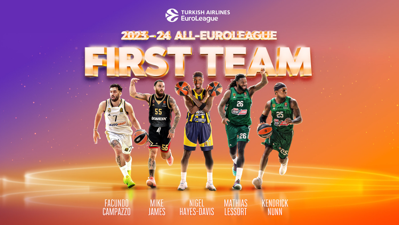 EuroLeague: Αυτή είναι η καλύτερη πεντάδα της φετινής σεζόν