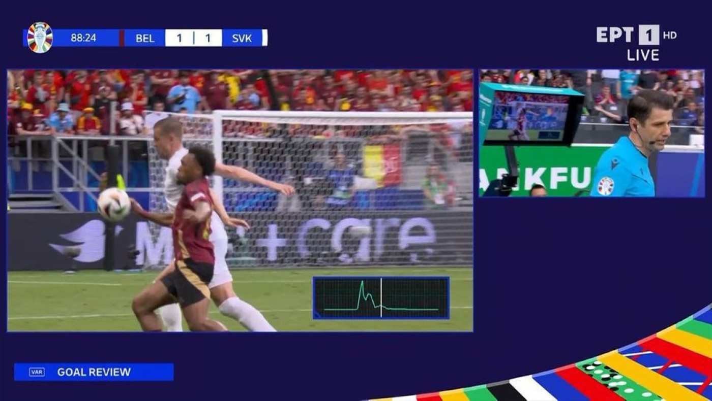 Euro 2024 - Βέλγιο-Σλοβακία: Τι ήταν το γράφημα στο VAR που ακύρωσε το γκολ του Λουκάκου