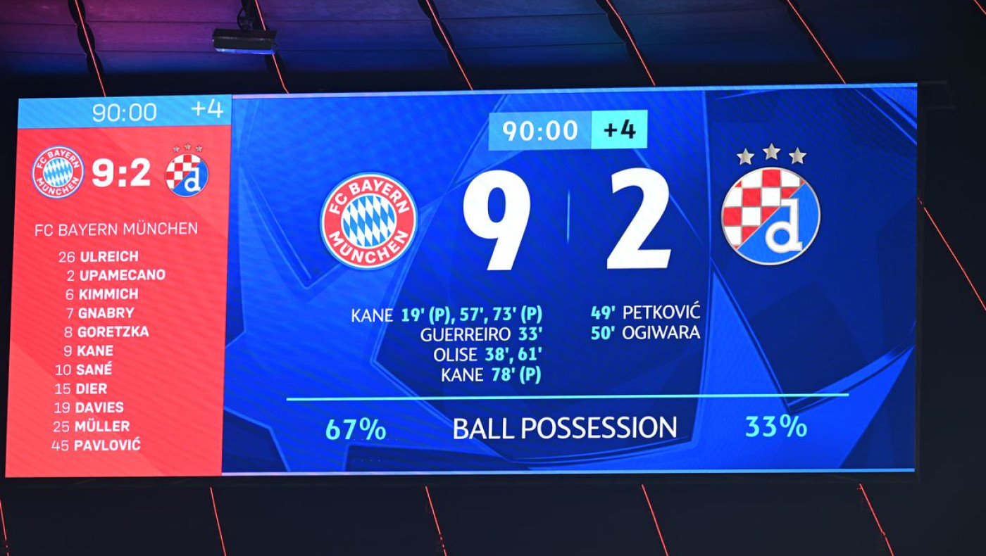 Champions League: Οι αγώνες με τα περισσότερα γκολ στην ιστορία του θεσμού