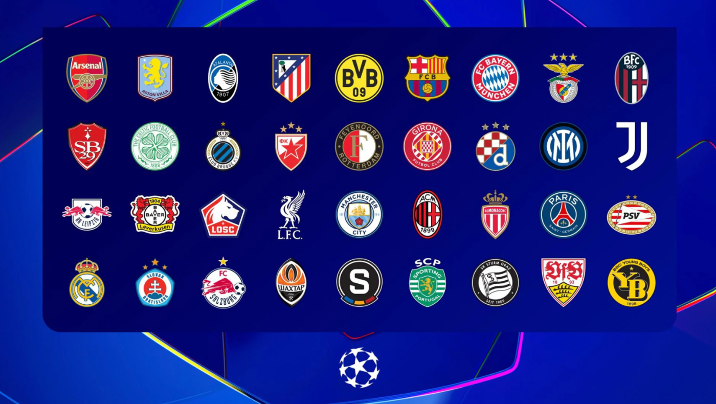 Ο οδηγός του νέου Champions League: Όλα όσα πρέπει να γνωρίζετε