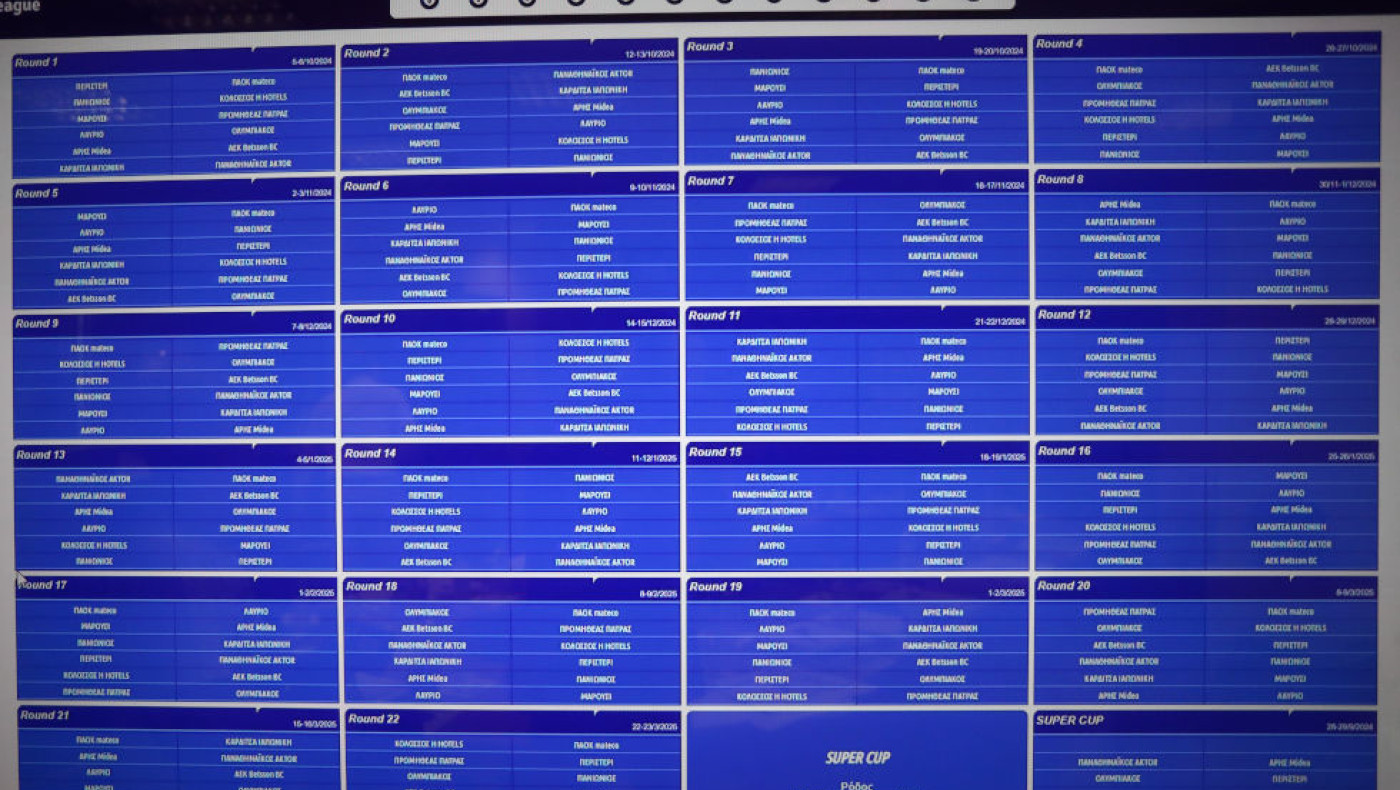 Η πρεμιέρα της GBL: Το πρόγραμμα της 1ης αγωνιστικής-Ώρες και κανάλια μετάδοσης