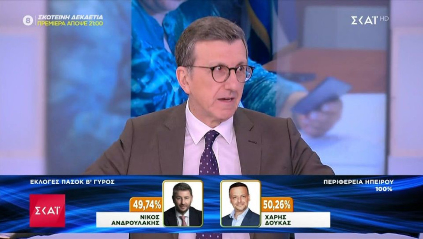 Πορτοσάλτε σε Παπανδρέου: «Ρε καλέ μου, Γιώργο... Δούκα;»