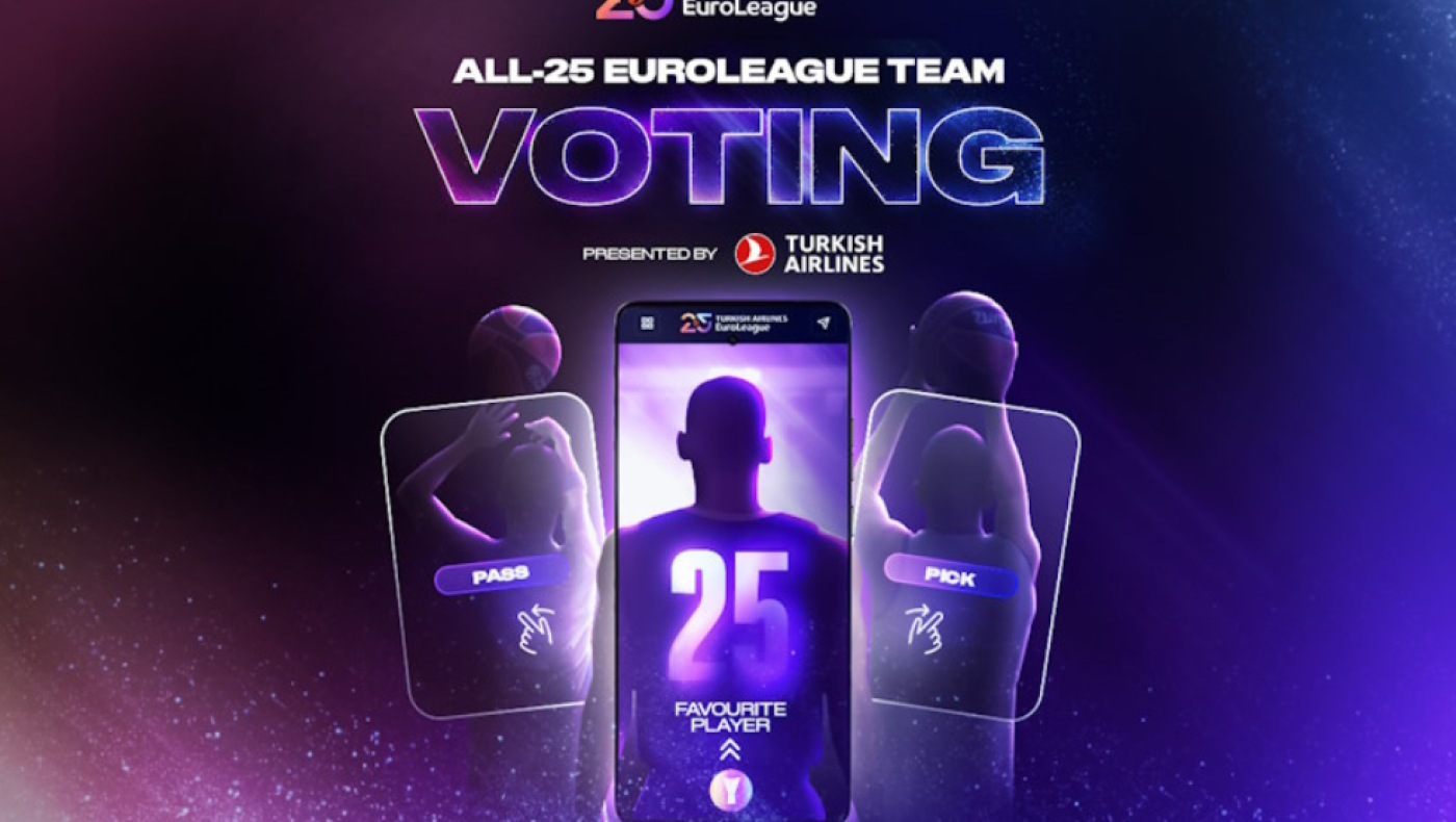 Ευρωλίγκα: Ξεκίνησε η ψηφοφορία για την κορυφαία ομάδα των 25 ετών