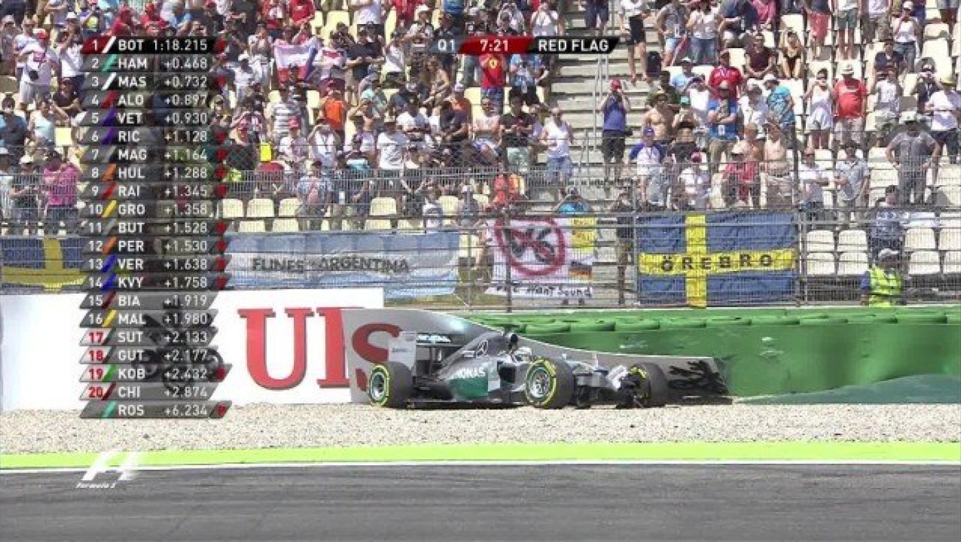 Έχασε τον έλεγχο της Mercedes και βγήκε εκτός πίστας ο Χάμιλτον! (vid)