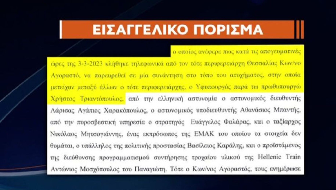 Ραγδαίες εξελίξεις-Τέμπη: Προανακριτική για Χρήστο Τριαντόπουλο