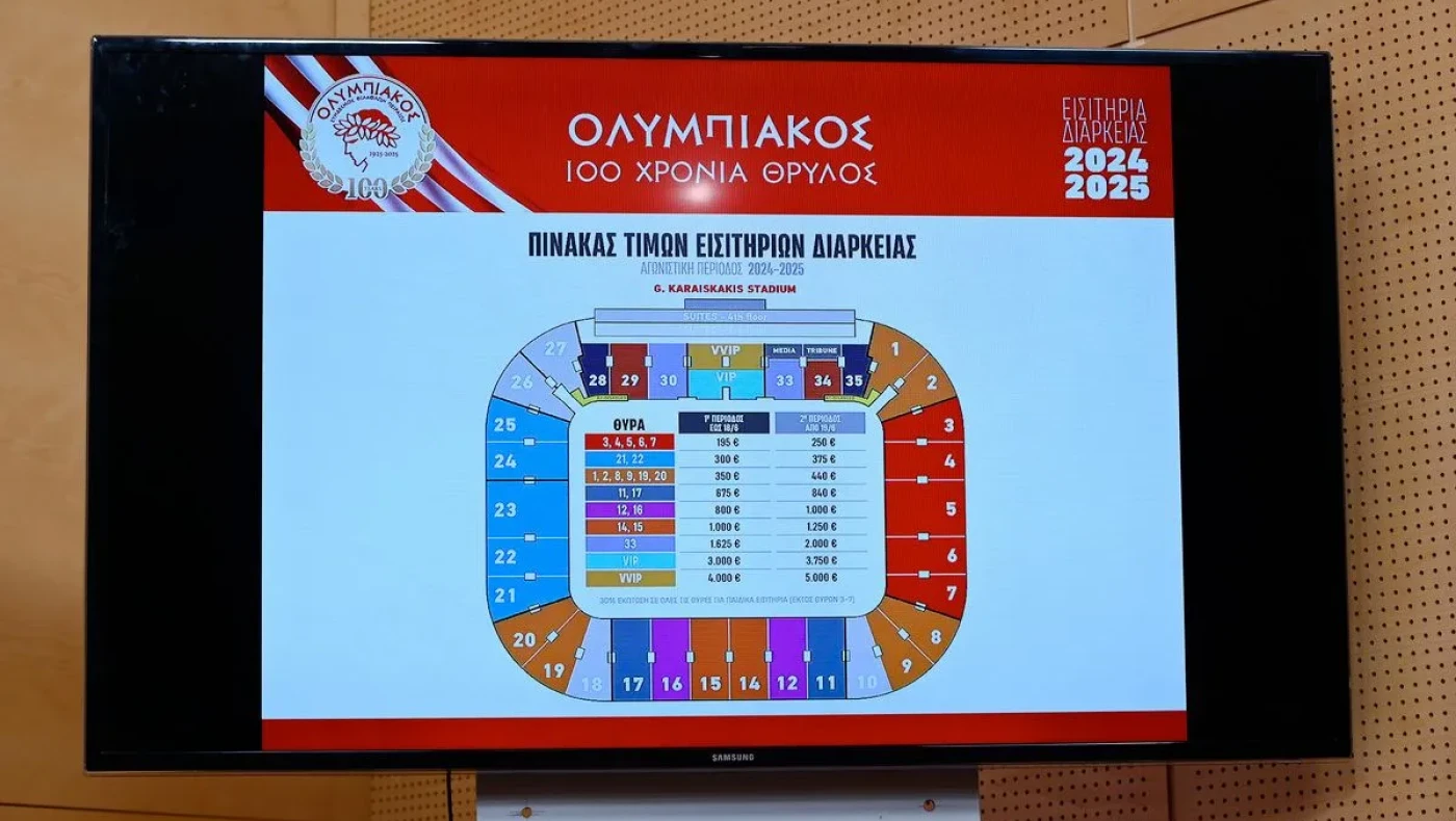 Ο Ολυμπιακός παρουσιάζει την Παρασκευή τα εισιτήρια διαρκείας της σεζόν 2025/26