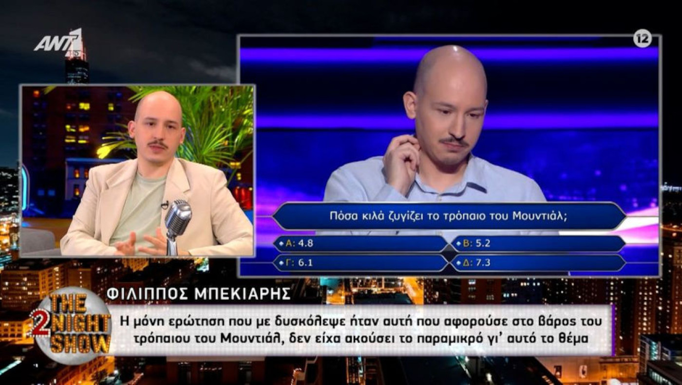 Φίλιππος Μπεκιάρης: «Ποιος είναι ο... Εκατομμυριούχος» που κέρδισε τις 100.000 ευρώ