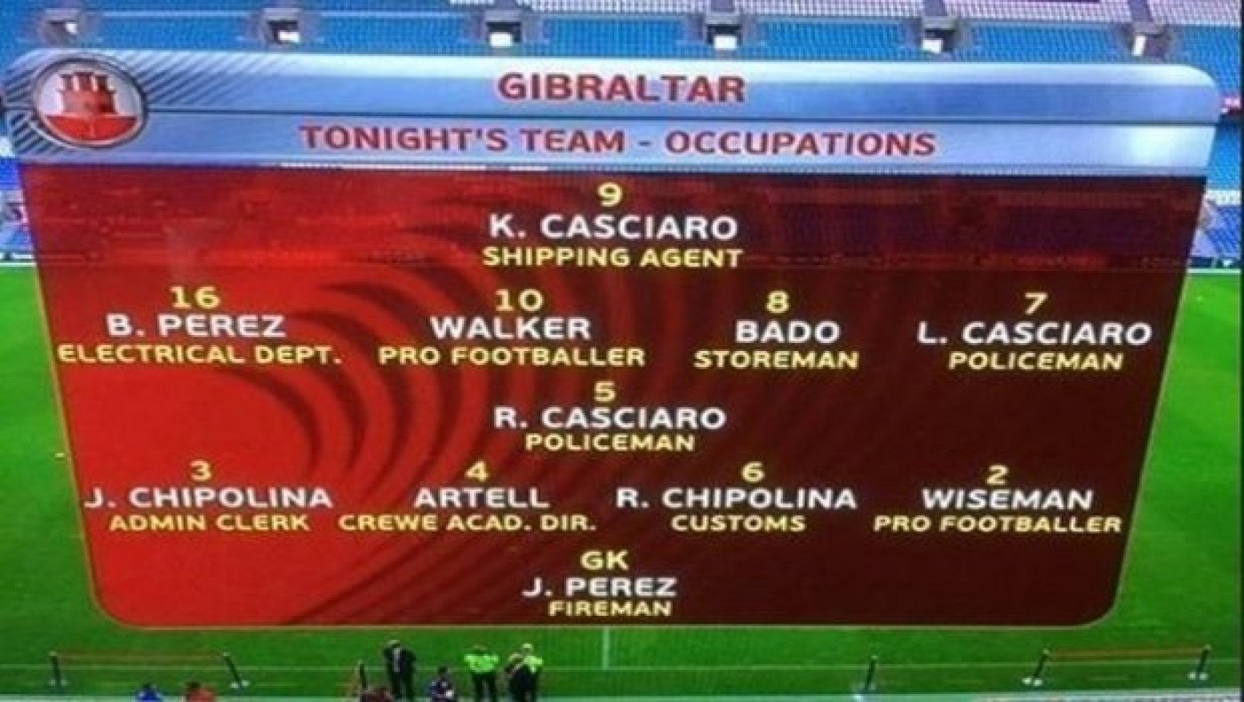 Έγραψε ιστορία το Γιβραλτάρ των ερασιτεχνών