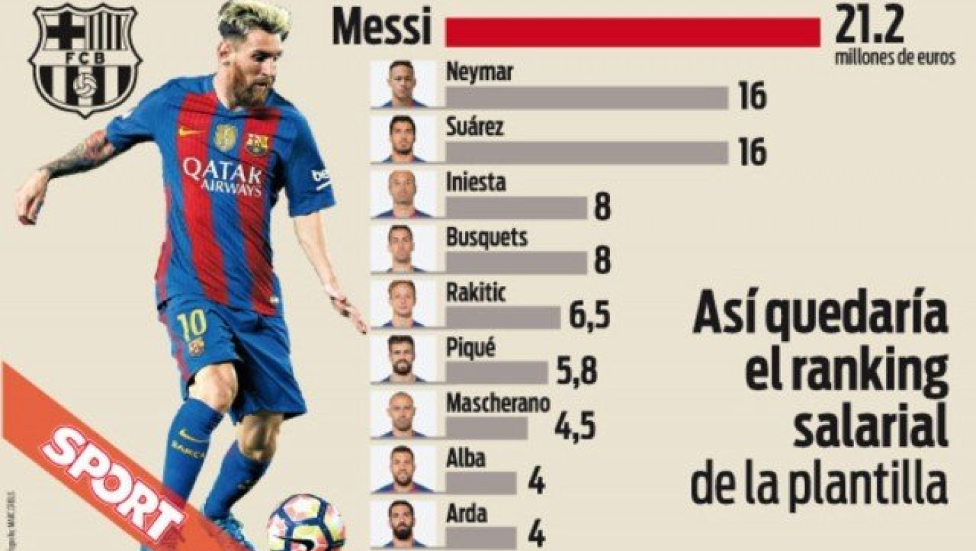 Ό, τι δίνεις                     παίρνεις, τελικά…