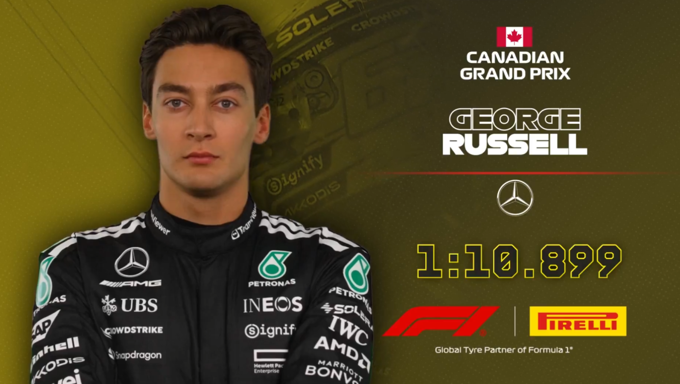 GP: Pole position και δυναμική εμφάνιση του George Russell﻿ στον Καναδά