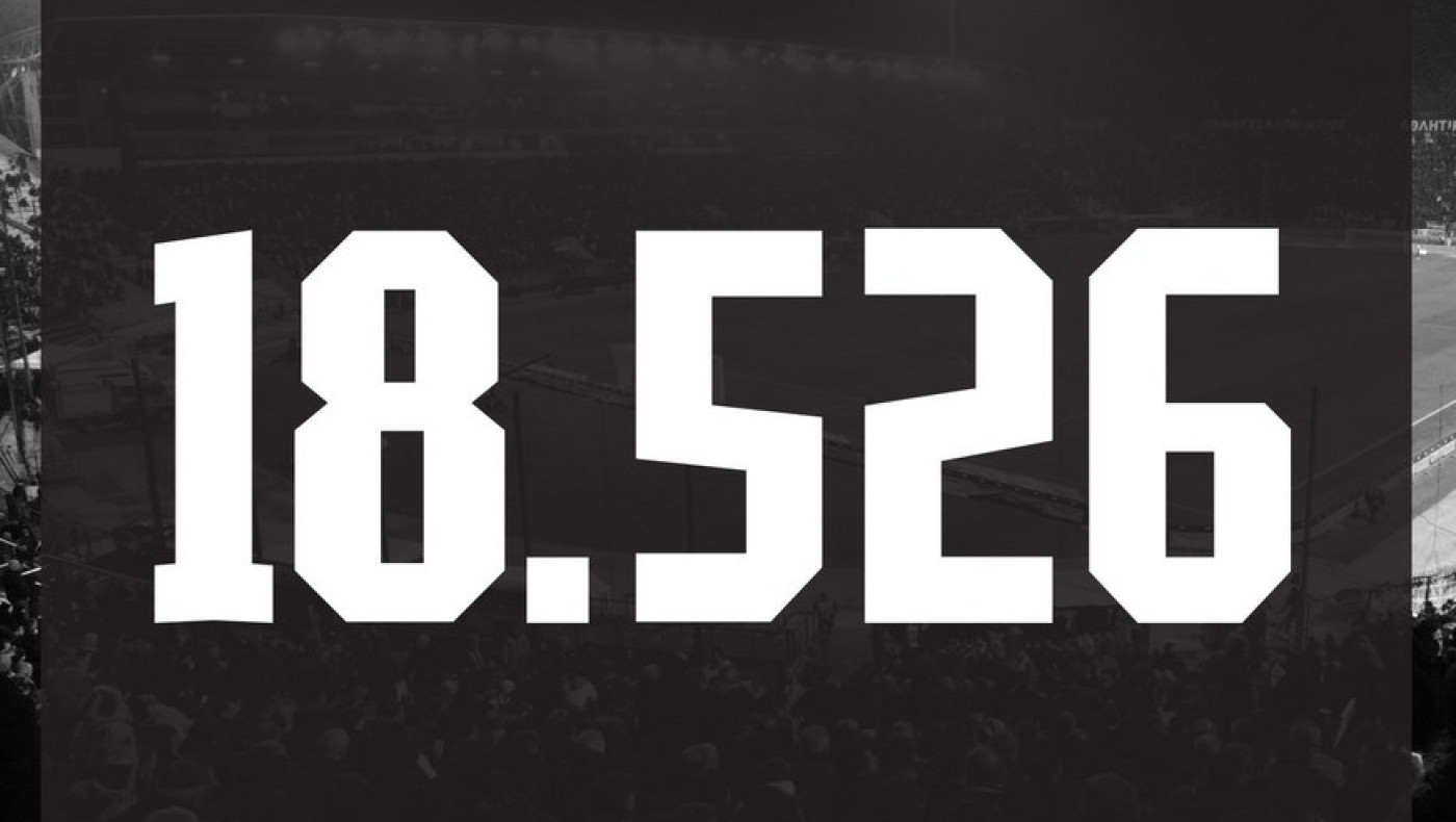 ΠΑΟΚ: Τα διαρκείας έκλεισαν στις 18.526!