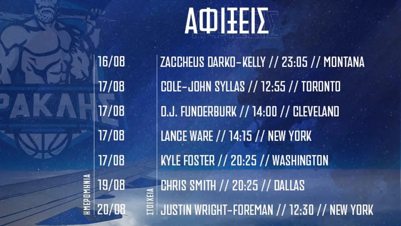 Εβδομάδα αφίξεων για τον Ηρακλή