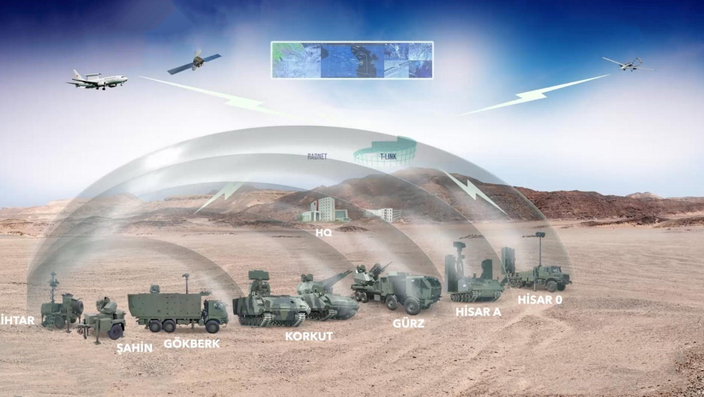 Βάζει στο «μάτι» τον τουρκικό «Ατσάλινο Θόλο» το Κατάρ