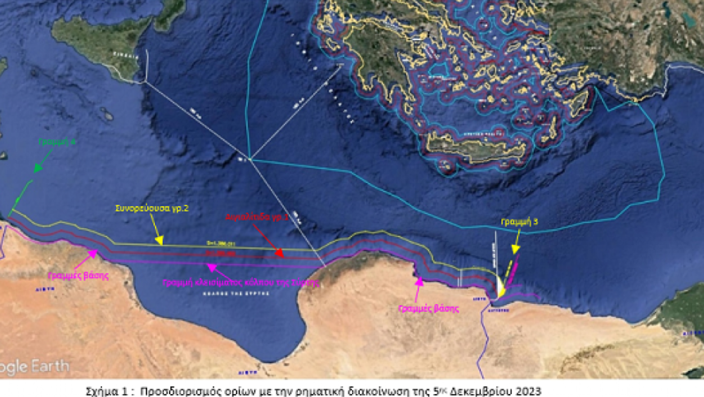 Η Λιβύη μαζί με Τούρκους ξεκινά γεώτρηση 170 χιλιόμετρα από τις ακτές της Ελλάδας