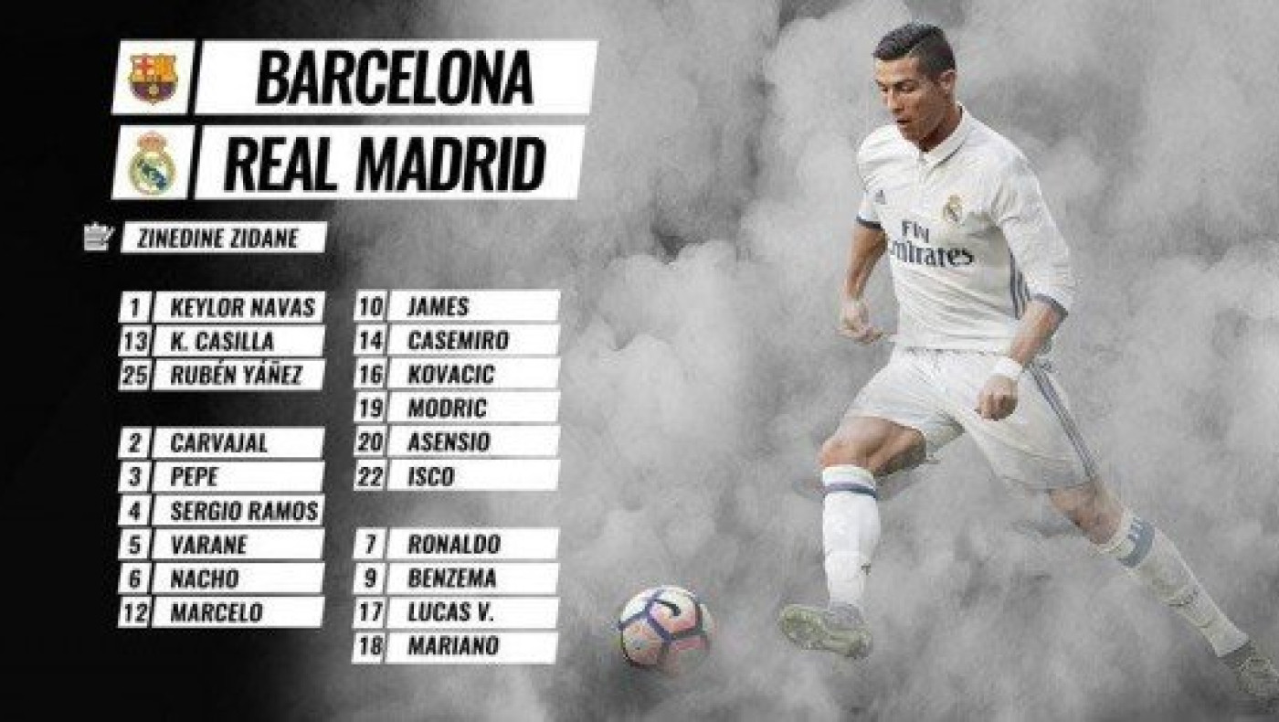 Έτσι πέταξε για                    Βαρκελώνη η Ρεάλ