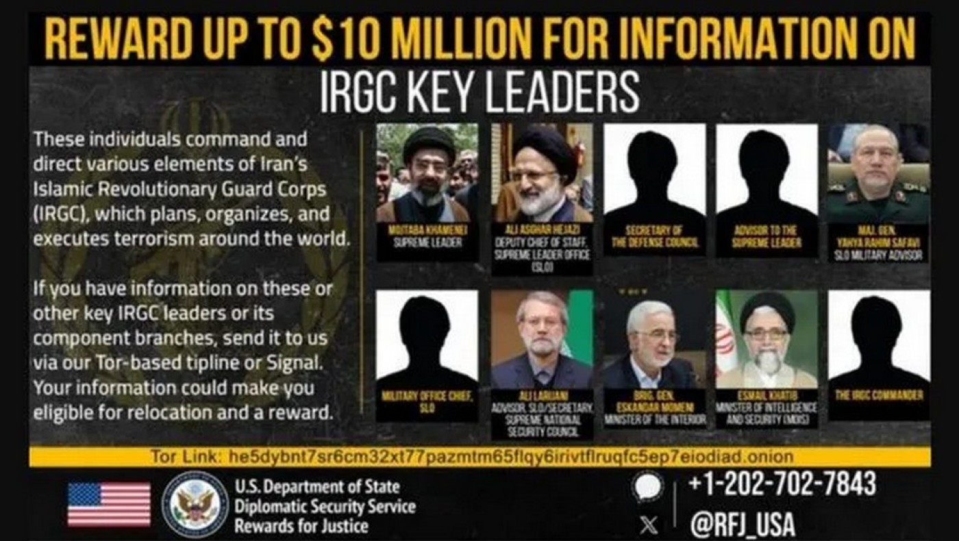 Οι ΗΠΑ επικήρυξαν με 10 εκατομμύρια δολάρια την ηγεσία του Ιράν