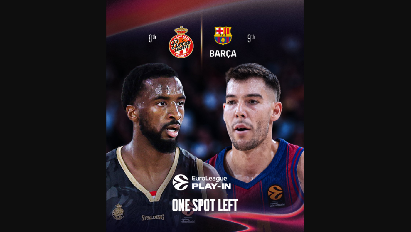 Euroleague-Ολυμπιακός: Μαθαίνει αντίπαλο από τη μονομαχία Μονακό-Μπαρτσελόνα