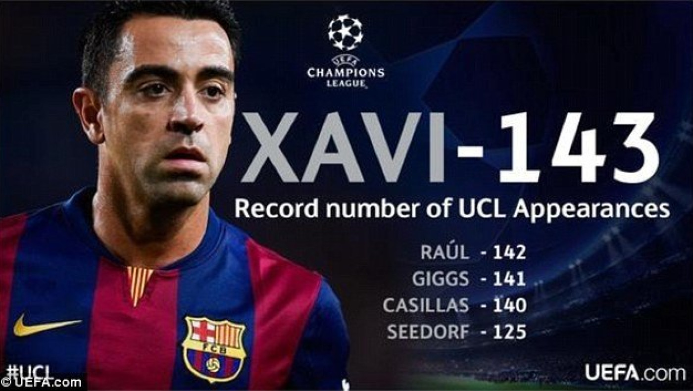 Ρεκόρ εμφανίσεων ο Τσάβι